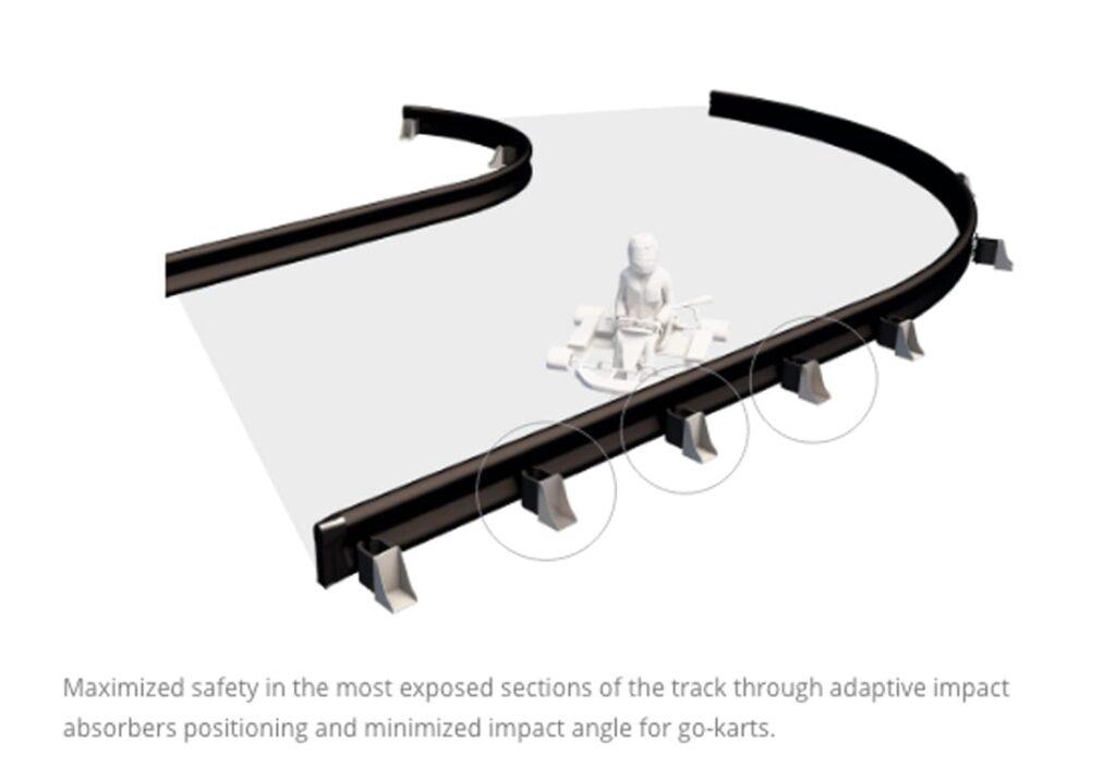 Gokart track barriers safety 360 Karting